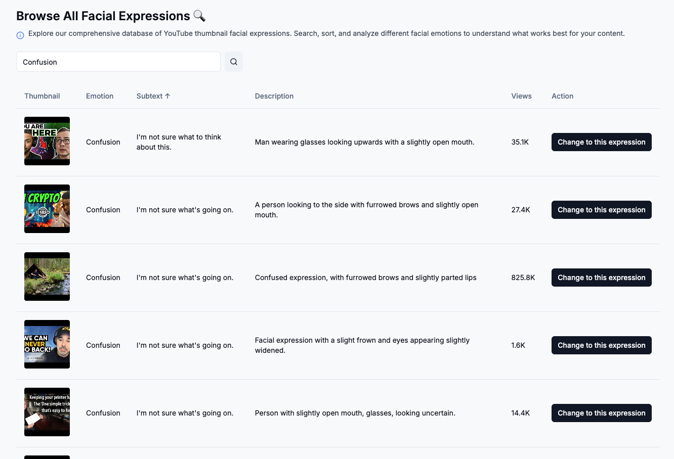 dataset hub example